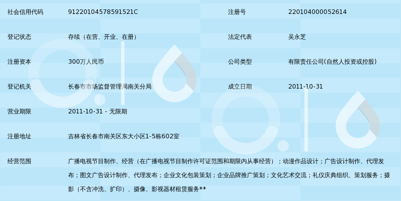 長春視立方文化傳播 廣播電視節目制作經營的專業力量